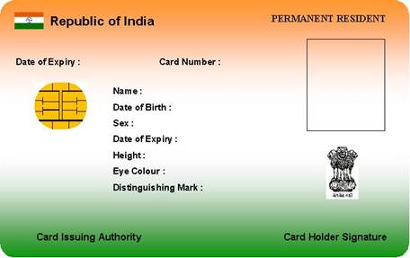 Unique ID Card